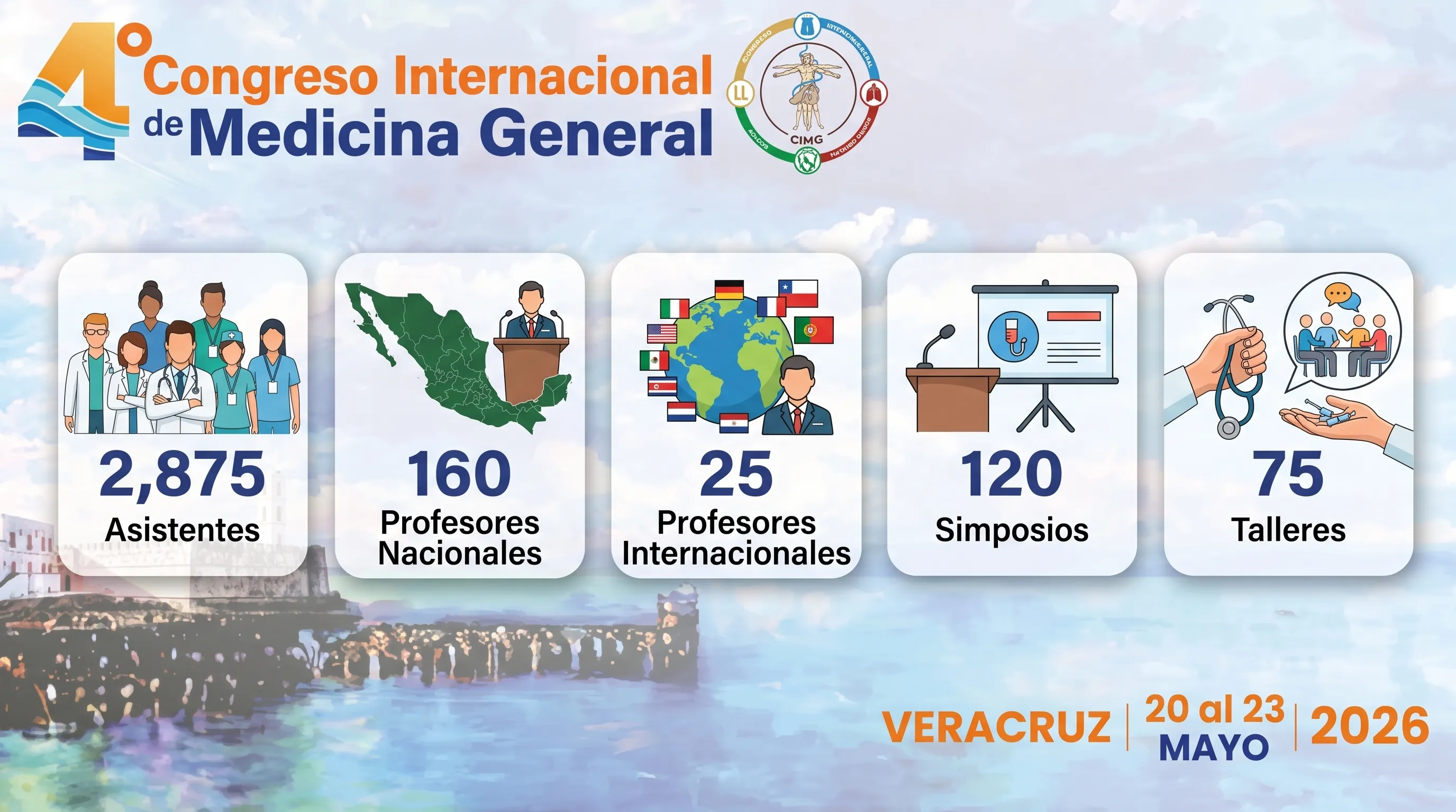 Resumen del 4.er Congreso Internacional de Medicina General