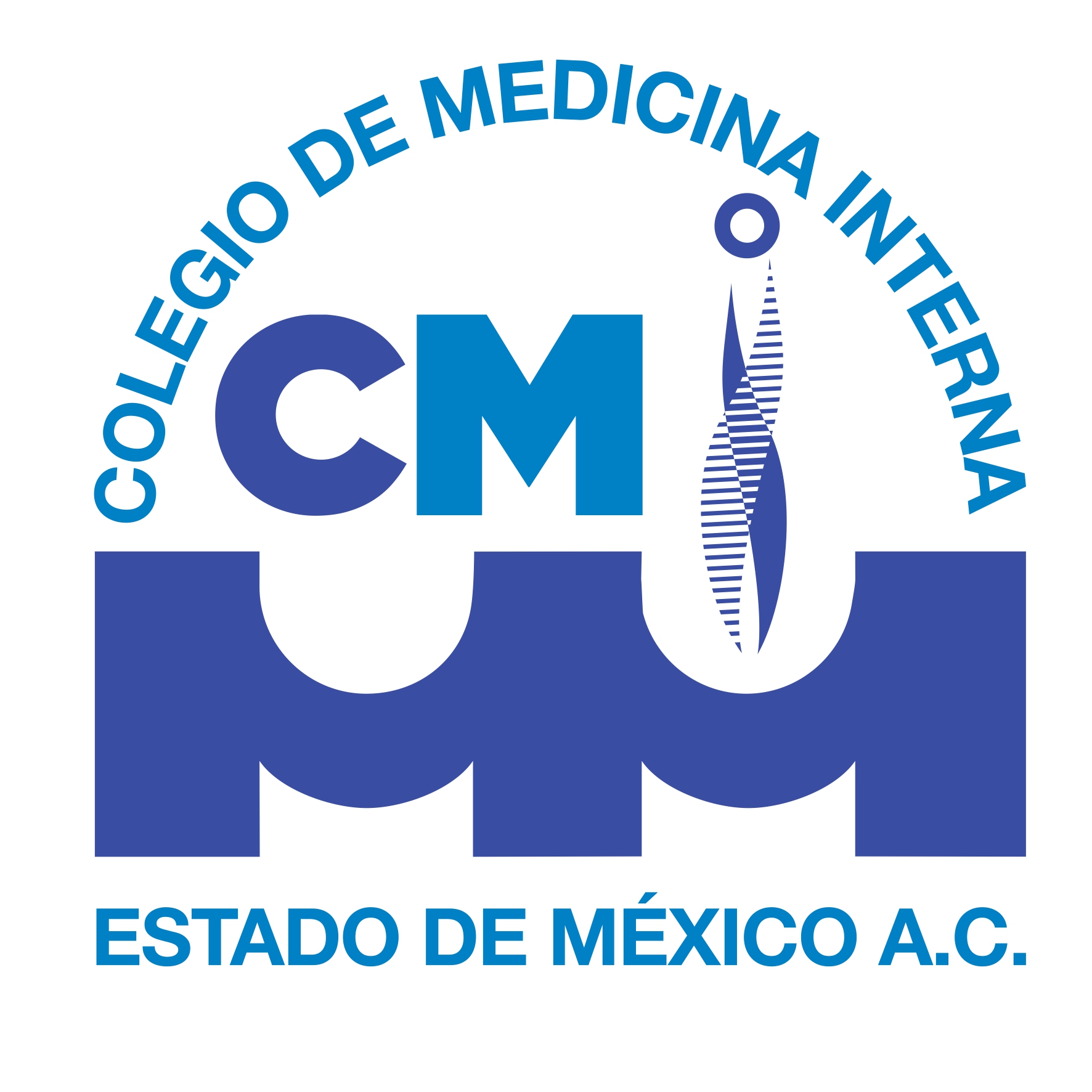 CMIM